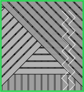 Karbonske tkanine infuzijski laminat Selcom CQX 800, 1,27 m x 50 tm (63,5 m2) Tkanina iz karbonskih vlaken, quadriaksial. Rola v širini 1,27 m. karbonska vlakna 800g- za uporabo z epoxy ali V.E. smolo 4 niti - tkanje 0, 90, -45, +45, teža: 800g /m2